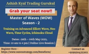 Ashish Kyal Master of Waves (MOW) Season 2.2