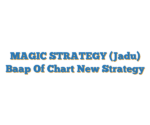 MAGIC STRATEGY (Jadu) Baap Of Chart New Strategy