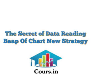 The Secret of Data Reading Baap Of Chart New Strategy