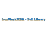 fourWeekMBA – Full Library