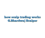 how scalp trading works  G.Bhardwaj  Scalper