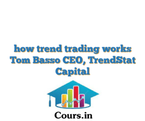 how trend trading works  Tom Basso  CEO, TrendStat Capital