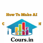 How To Make AI Agent Without Coding ( n8n + OPEN AI ) By Nafay