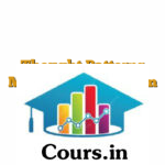 Thought Patterns Masterclass - Pawan Yadav