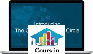 Orderflows – Orderflows Inner Circle Video Club Access
