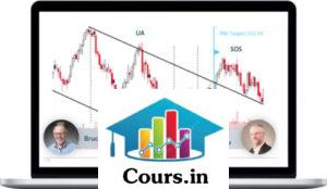 Wyckoff Analytics ‚Äì Bruce Fraser & Roman Bogomazov ‚Äì Point & Figure Charting
