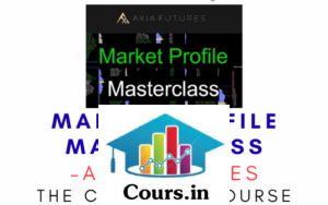 AXIA FUTURES – Market Profile Masterclass