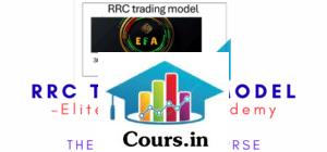 Elite Futures Academy ( E F A ) – RRC Trading Model