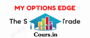 My Options Edge – The SPY Speed Trade