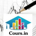 Trading Tuitions – Trend Following Stocks – Complete Breakout System