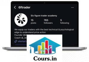 6FT – Six Figure Trader Academy