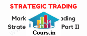 Strategic Trading – Market Profile Trading Strategies Part I + Part II
