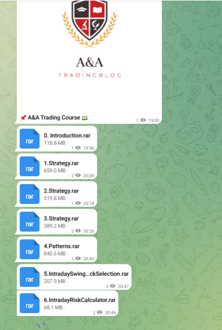 A&A Trading Course – Cours.in