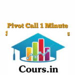 Pivot Call 1 Minute Scalping Strategies in Nifty and Bank Nifty