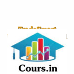 TradeSmart University â Total Fibonacci Trading