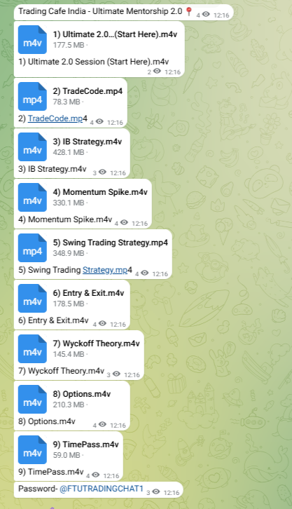 Trading Cafe Quick Win Program.pdf Trading Cafe India – Cours.in