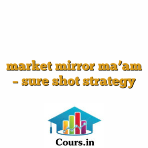 market mirror ma'am - sure shot strategy
