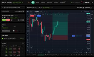 StockWiz Course