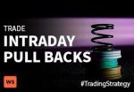 Learn to Trade Pull Backs Objectively (English)
