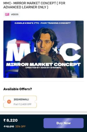 MMC - Market Mirror Concept Course 2024 - Candle King