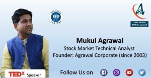 Mukul Agrawal Technical Analysis Course (2020)