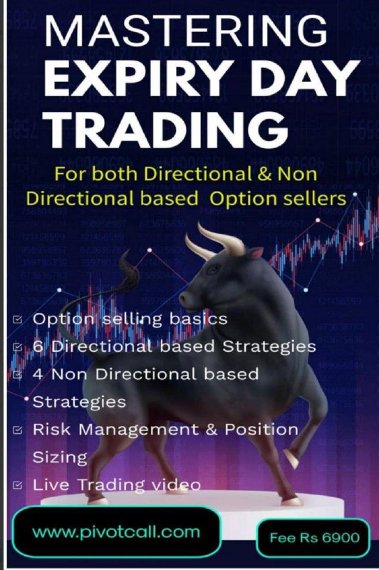 Pivot Call Mastering Expiry Day Trading Strategies 2023