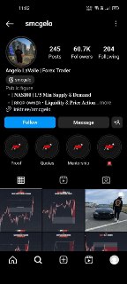 Smc Gelo Course - Angelo LaValle - Forex Trader