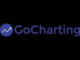 Sniper Trader From Gocharting