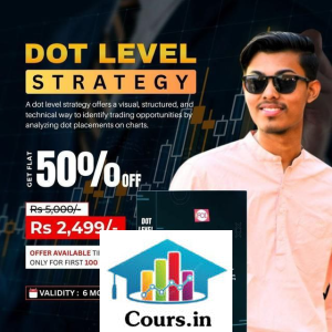 Trader Ansh Course dot level strategy