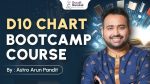D10 Chart BootCamp Course by Astro Arun Pandit