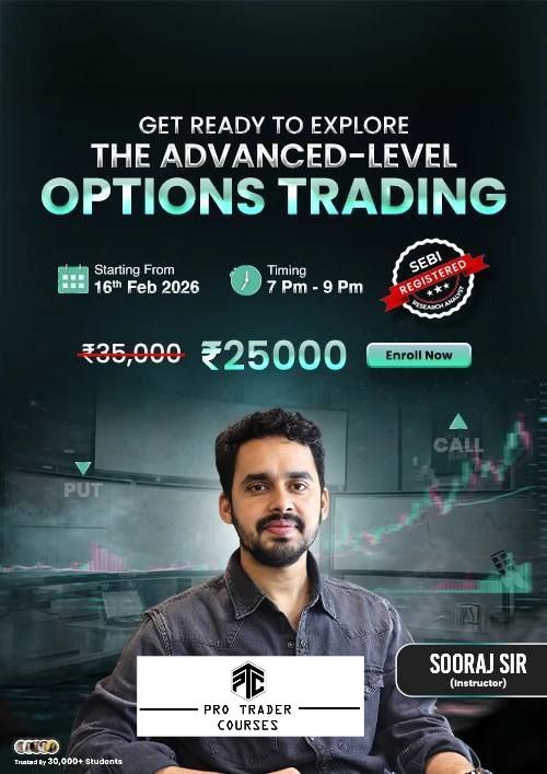 GTF Latest Option Batch (16th Feb 2026 )