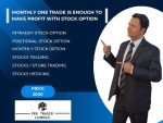 Hamesha Invest Course - Stock Option Trading