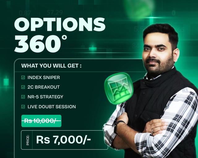 Options 360 Index Sniper 2C Breakout and NR -5 strategy Included