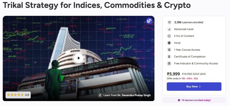 Trikal Strategy for Indices, Commodities & Crypto by DR DEVENDRA