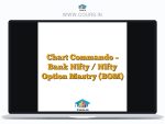Chart Commando - Bank Nifty / Nifty Option Mastry (BOM)