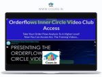 Mike Valtos ( Orderflows) – Inner Circle Video Club