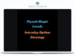 Piyush Magic Level Intraday Trading Strategy