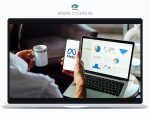 Meta Ads That Sell