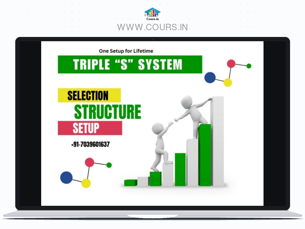 Triple "S" System