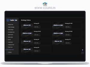 Trade Gini Strategies