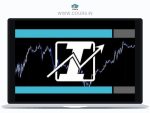 Impulse Trading Sa Forex And Indices Trading