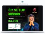 Swappy Trading 3C Setup (Scalping) 2024