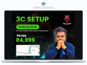 Swappy Trading 3C Setup (Scalping) 2024