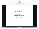 Candle Charts – Frontline Forex Vol 1-3