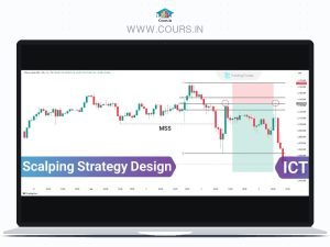 Reliable ICT Forex Scalping Trading Strategy - HUGE Gains!